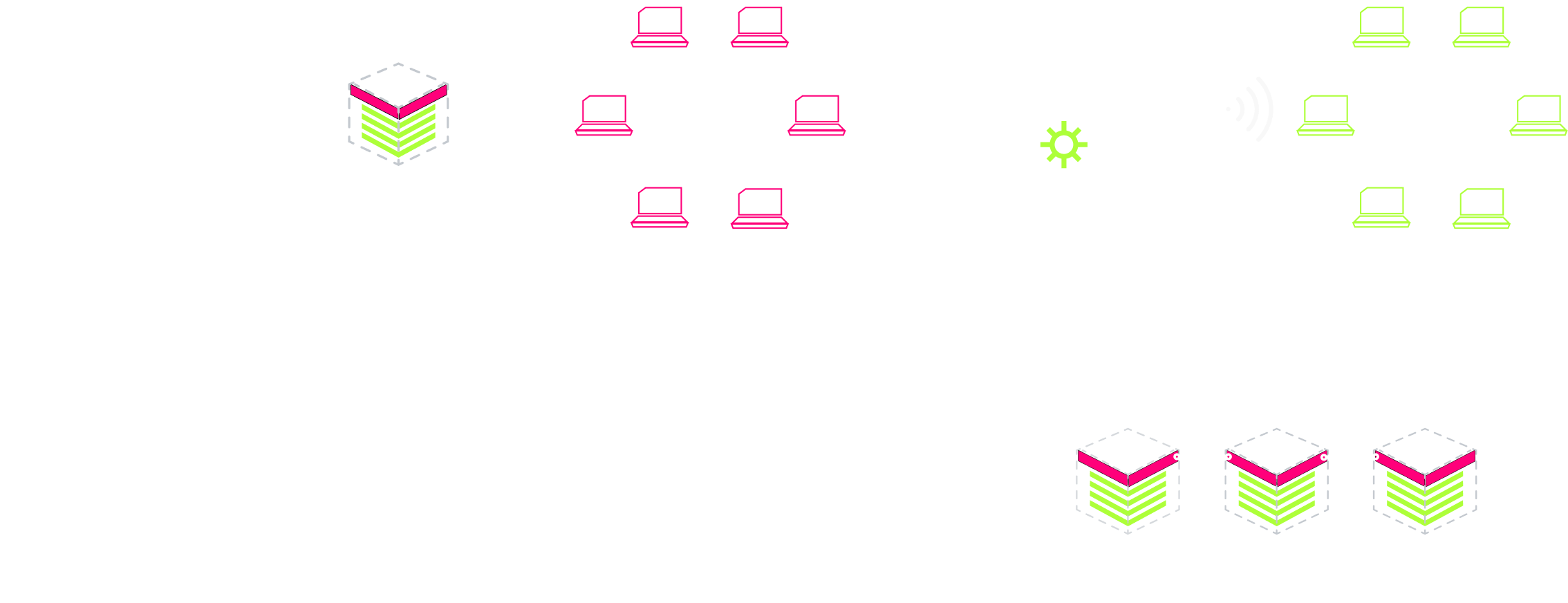 Consensus Diagram